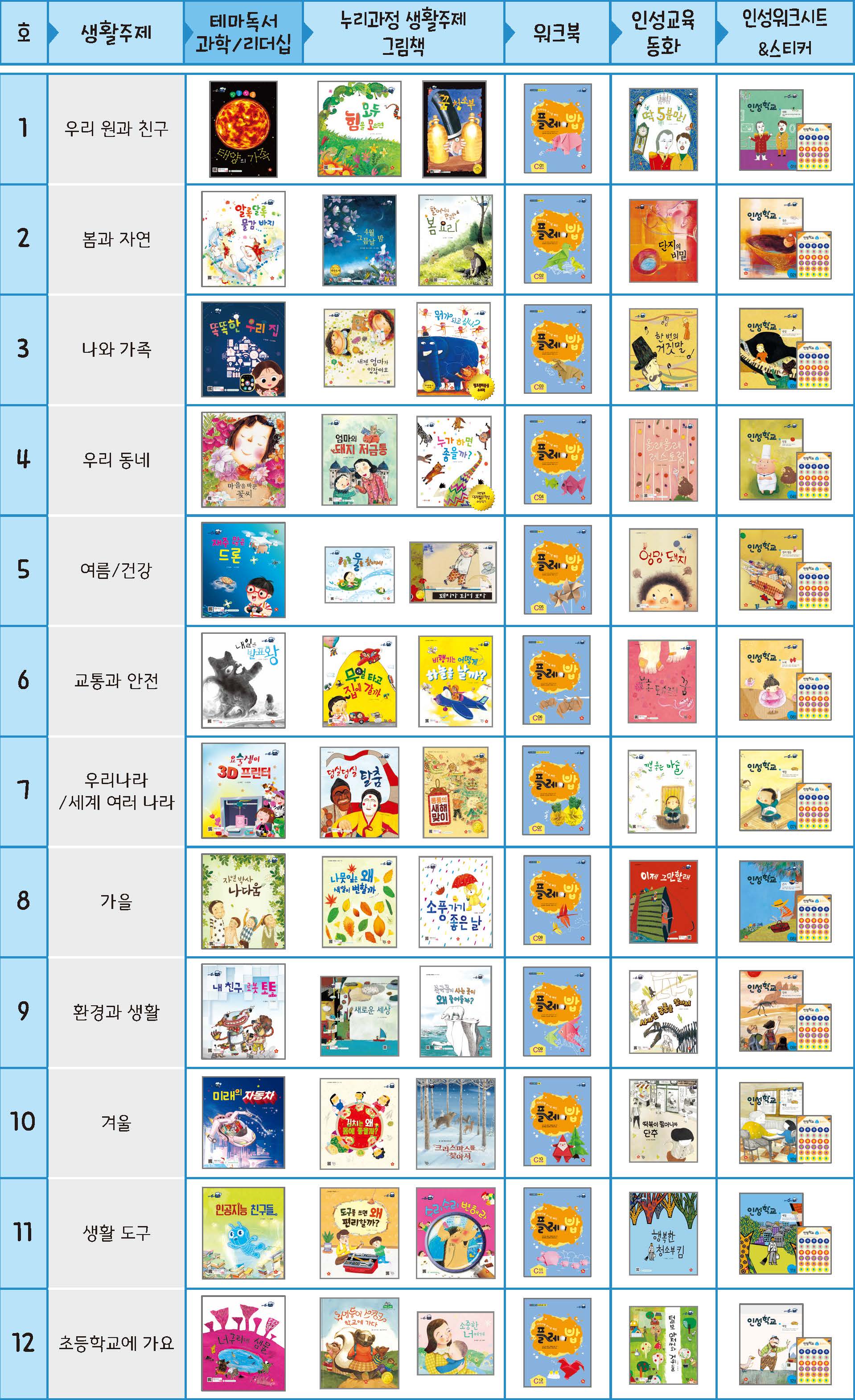 26 책밥 7세.jpg